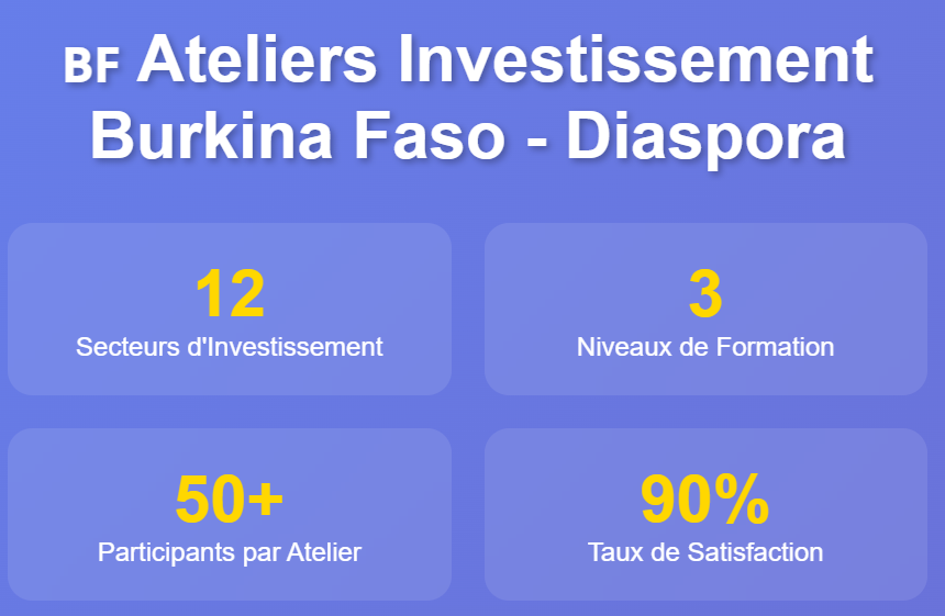 Workshop international spécial Antilles, Diaspora et Afrique de l'ouest